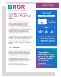 Waynesboro Thumbnail