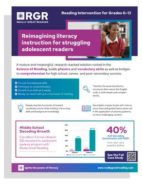 Reading Intervention Grades 6-12 HS