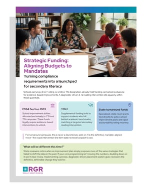 Intervention Funding Guide