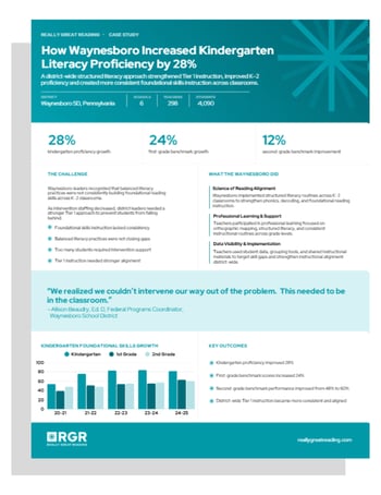 Waynesboro Area School District Case Study