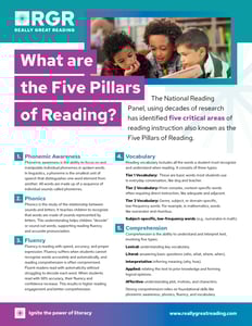 five-pillars-of-reading_cover