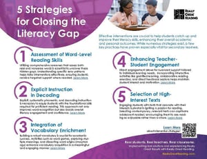 top-five-secondary-intervention-strategies_cover