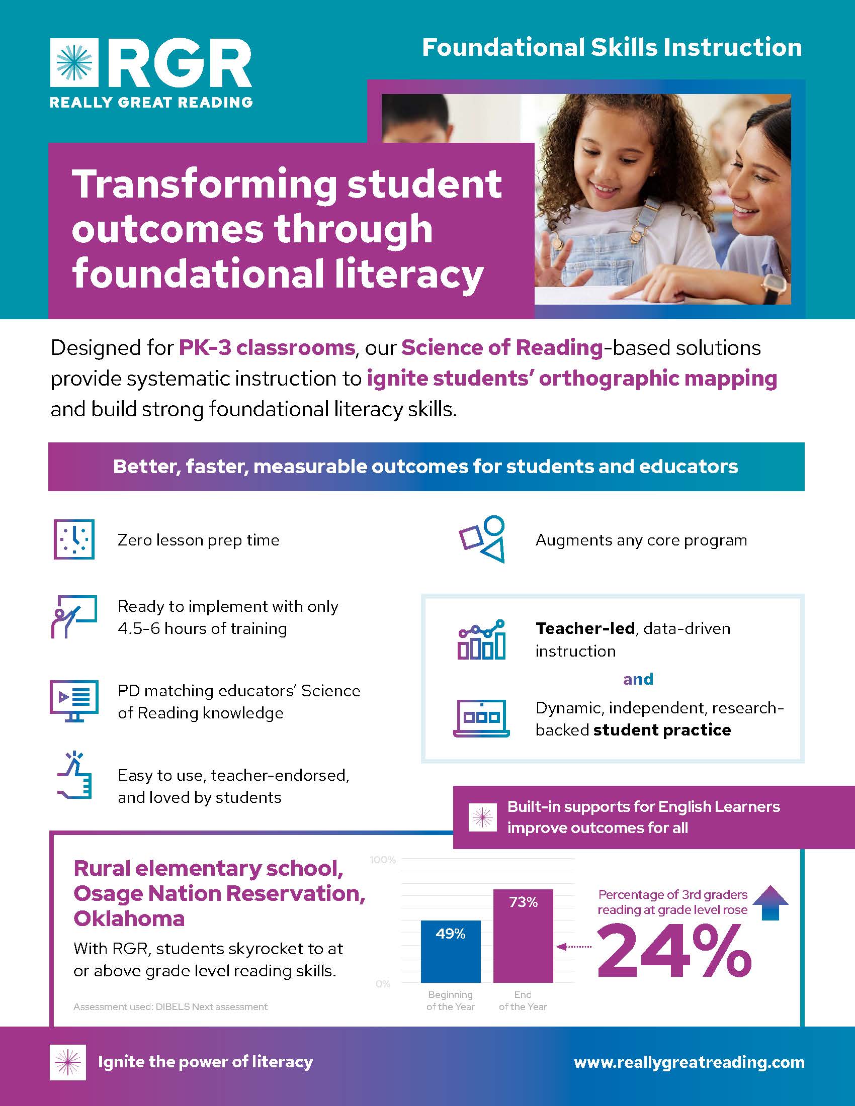 Foundational Skills one-pager